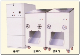 켓싱형 로라기, 식품분쇄기, 평로라, 골로라, 분쇄기