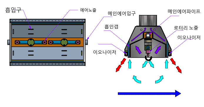 3D웹크너
