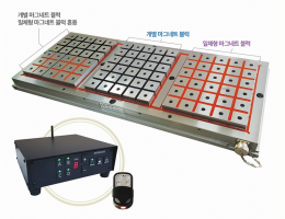 Young electronic chuck, wireless remote control magnet chuck, electronic chuck