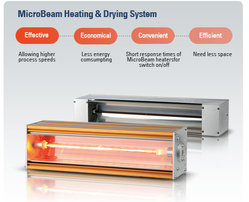 마이크로빔 가열&건조기 MICROBEAM HEATING&DRYING SYSTEM 제품 이미지