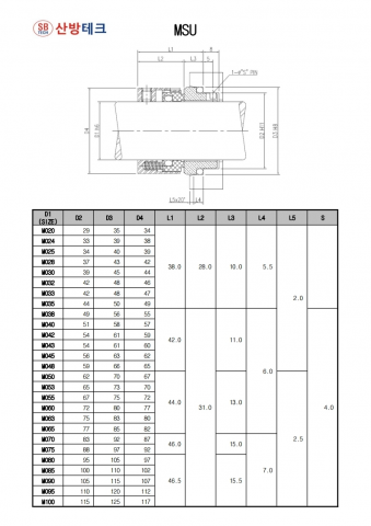 Mechanicl Seal,  MSU, 메카니칼씰