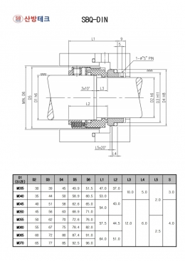 Mechanical Seal, SBQ, 메카니칼씰 제품 이미지 6
