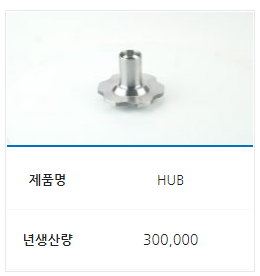 OUTPUT FLANGE