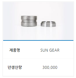 PRIMARY Product Image