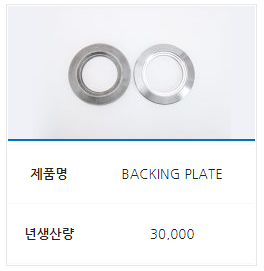 PRIMARY Product Image