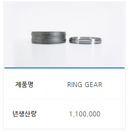 PRIMARY Product Image