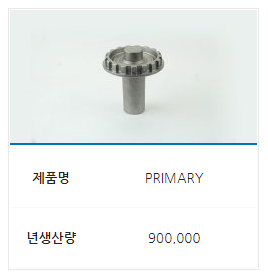 PRIMARY Product Image