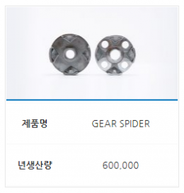PRIMARY Product Image 2