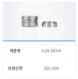 PRIMARY Product Image 3