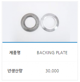 PRIMARY Product Image 4
