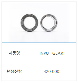 PRIMARY Product Image 6