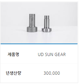 PRIMARY Product Image 7