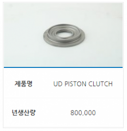 PRIMARY Product Image 8