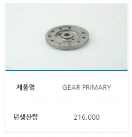 PRIMARY Product Image 9