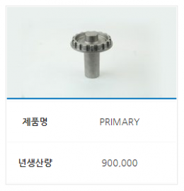 PRIMARY Product Image 10