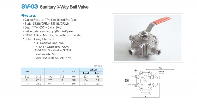 위생밸브 & 피팅(Sanitary Valve & Fitting)_Sanitary 3 Way Ball Valve (Bolted ...