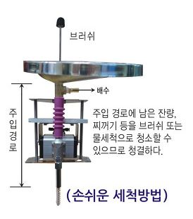 스텐딩 자동 포장기/식품포장기/액상포장기 제품 이미지