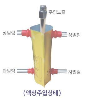 스텐딩 자동 포장기/식품포장기/액상포장기 제품 이미지
