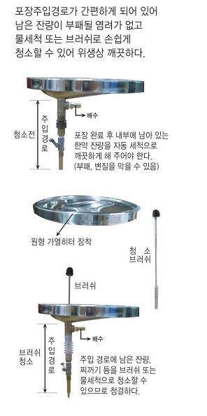스텐딩 자동 포장기/식품포장기/액상포장기 제품 이미지