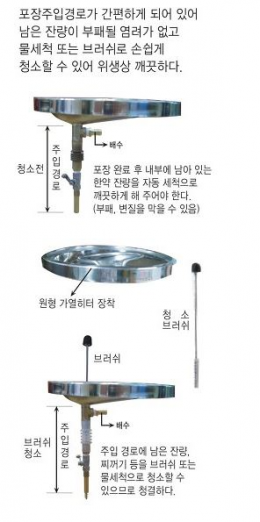 스텐딩 자동 포장기/식품포장기/액상포장기 제품 이미지 6