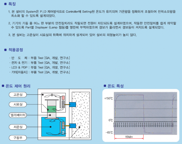 열충격시험기 2존 제품 이미지