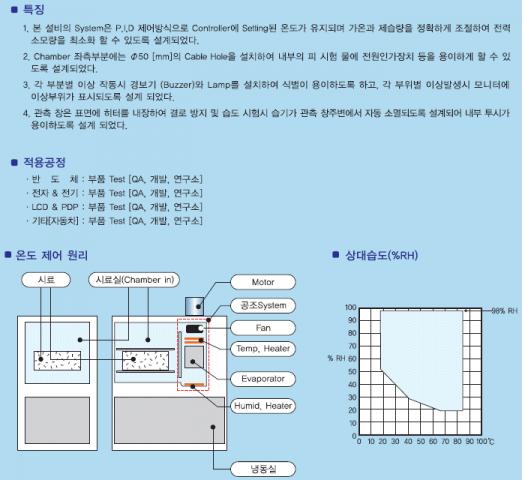 항온항습챔버, 항온항습기 제품 이미지