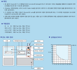 항온항습챔버, 항온항습기 제품 이미지 3