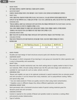 방폭형 핀밀 30L 제품 이미지 3