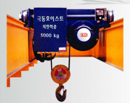 와이어호이스트, 호이스트