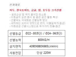 과일선별기 / 토마토선별기 / 자두선별기 / 금귤선별기 / 밤선별기 / 호두선별기 제품 이미지 2