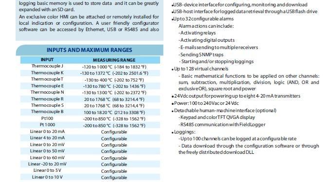 FieldLogger,데이타로거,중고데이터로거 제품 이미지