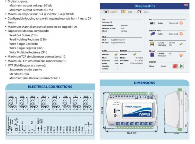 FieldLogger,데이타로거,중고데이터로거 제품 이미지