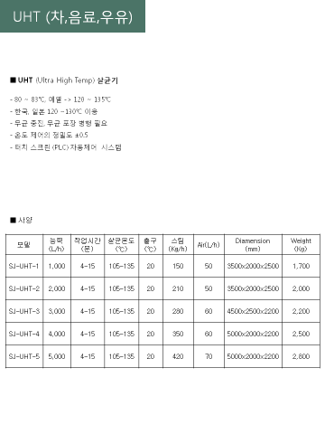 순간고온살균기 제품 이미지