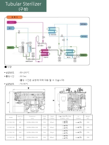 순간고온살균기 제품 이미지