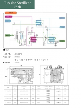 순간고온살균기 제품 이미지 9