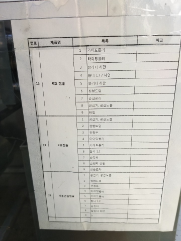 브리스타포장기, PTP포장기 제품 이미지