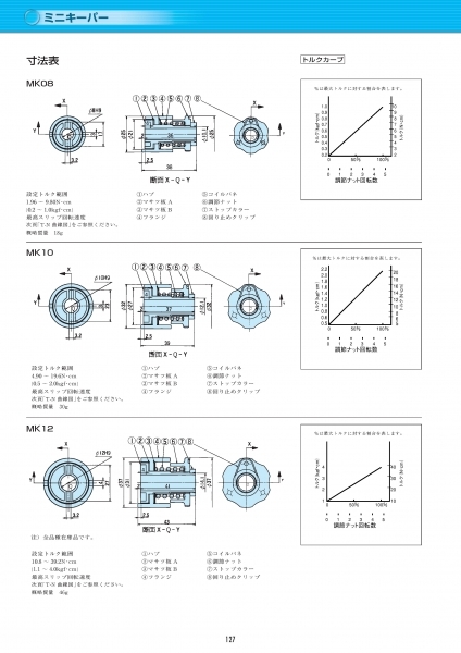 [TSUBAKI] MINI KEEPER | Automation · Robotics · Measurement · Testing ...