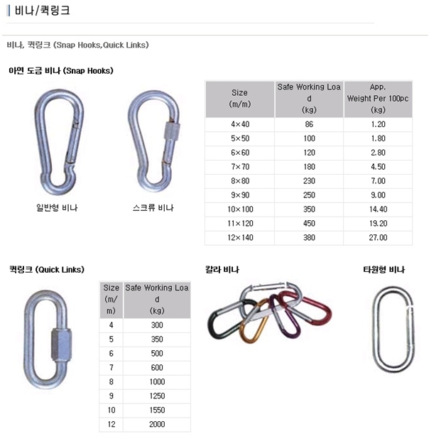 비나/퀵링크 | 물류 · 운반 - 운반 - 윈치 · 호이스트 · 체인블럭 · 크레인 · 바란스 | 삼우로프 399046