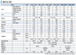 고소용 작업대 SSL-2046 제품 이미지 2