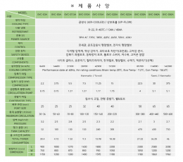 공냉식 일체형 칠러냉각기 임대 제품 이미지 8
