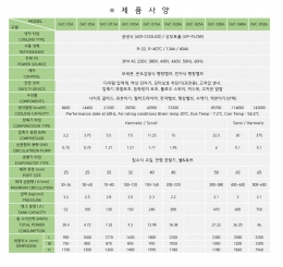 20HP 칠러냉각기 제품 이미지 6
