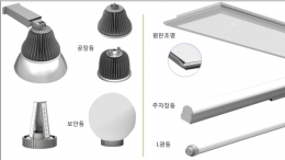 LED factory light, security light