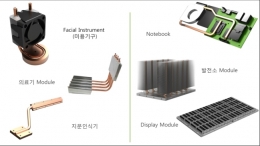 Thermal management solution