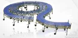 Conveyor Series, Flexible Conveyor, Flexible Conveyor Belt