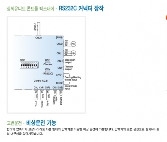 에어컨,시스템에어컨,냉난방 제품 이미지