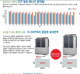 에어컨,시스템에어컨,냉난방 제품 이미지 2