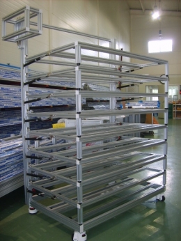 Profile multistage