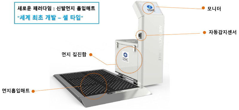 이미지설명