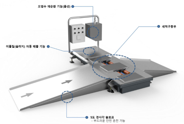이미지설명