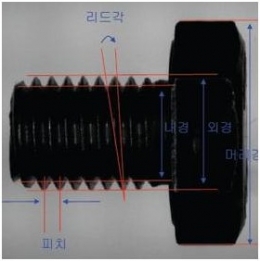 Bolt vision inspection selector (speed and precision)